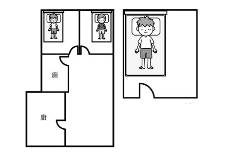 床頭朝大門|不能床對門？臥室樓下是廁所有關係嗎？風水大師幫你。